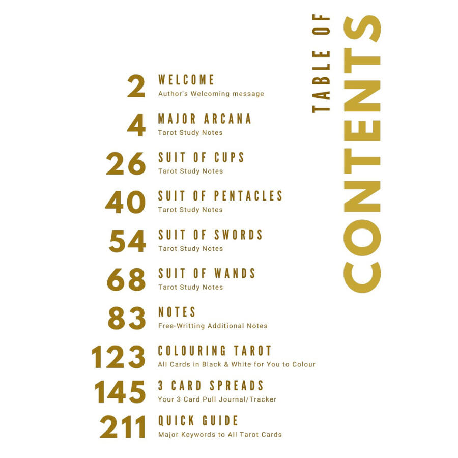 Tarpt journal & guidebook inetrior